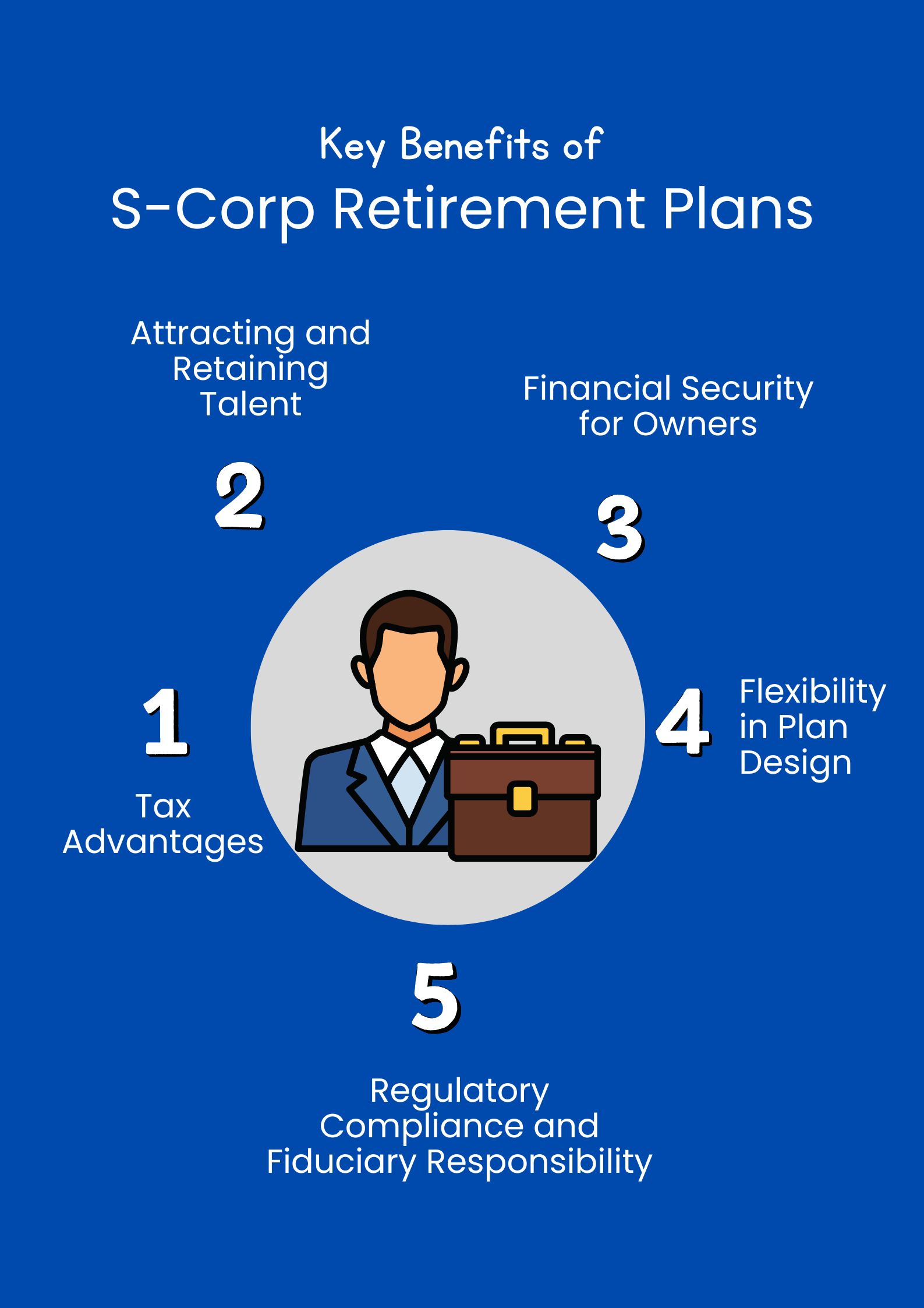 benefits of S-Corp Retirement Plans