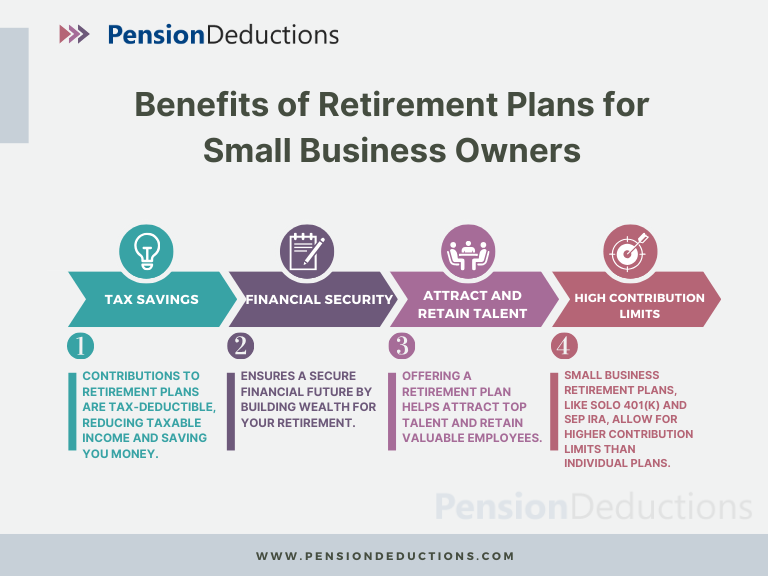 Benefits of Retirement Plans for Small Business Owners