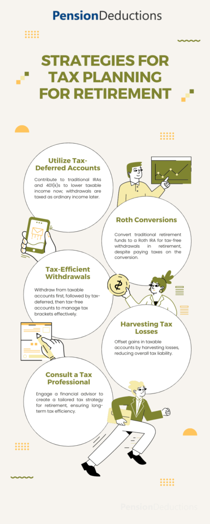 tax planning for retirement