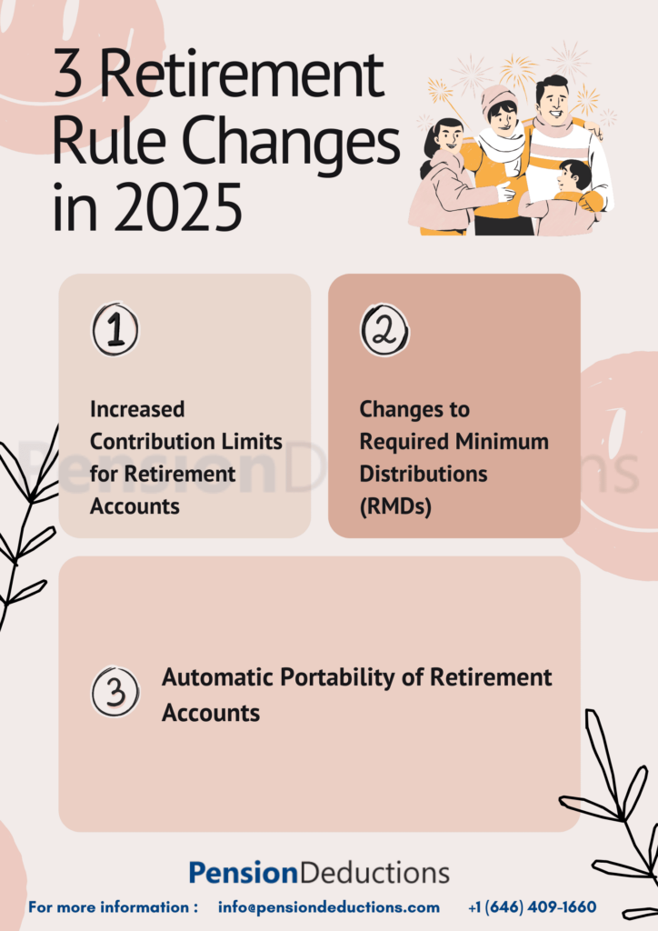 3 Retirement Rule Changes in 2025