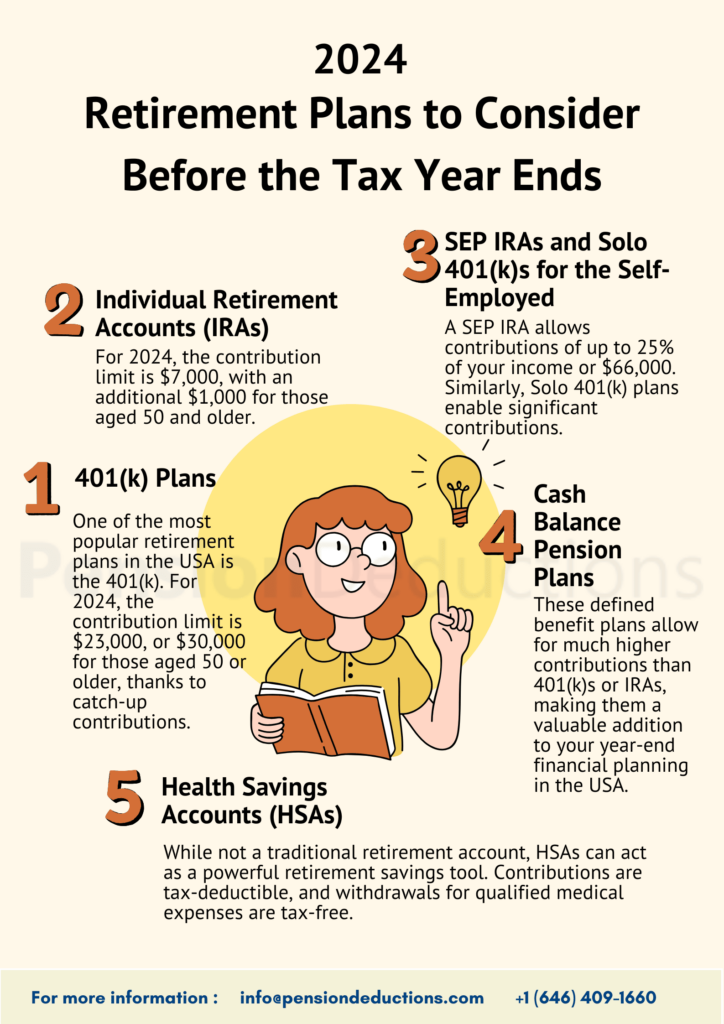 Year-End Financial Planning in the USA