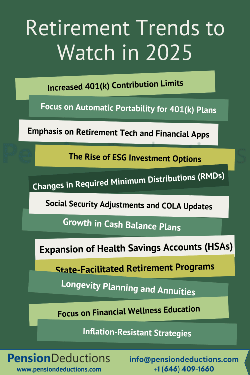 Retirement Trends in 2025