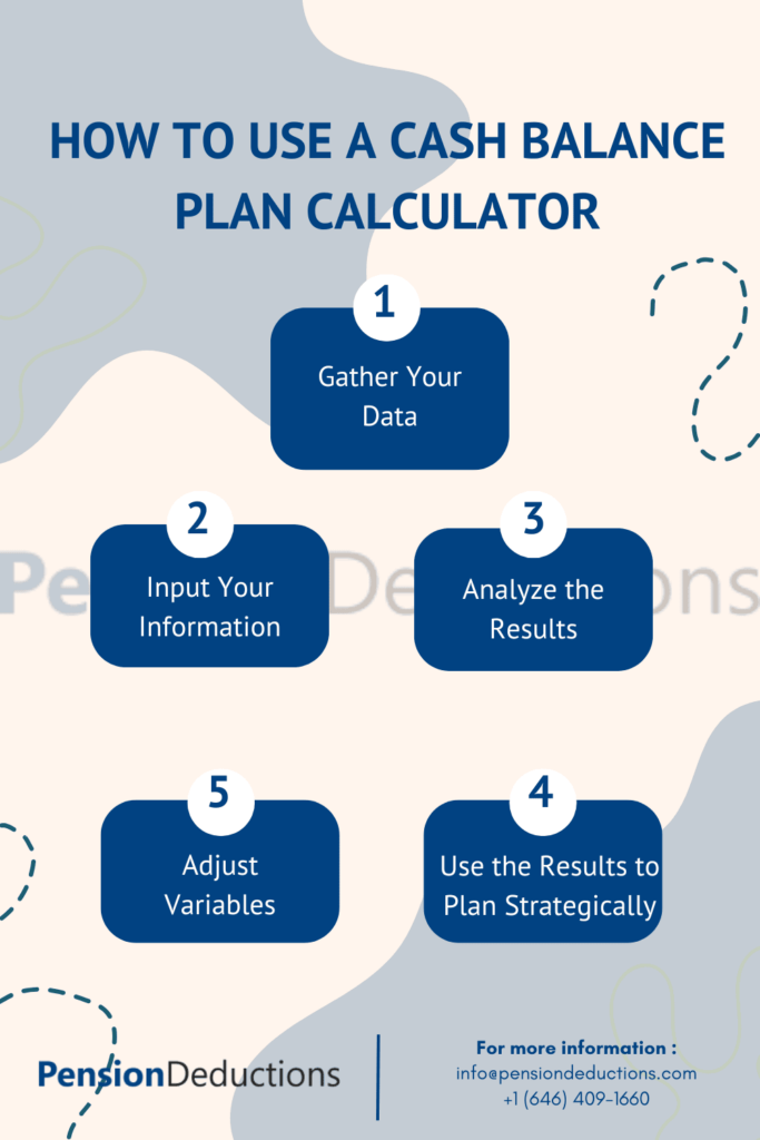 cash balance plan calculator